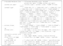 Figure 112011095758493-pct00001