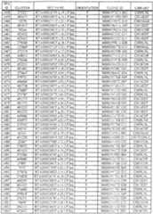 Figure imgf000101_0001