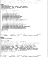 Figure GDA0002257457480000101