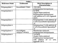 Figure imgf000052_0001