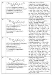 Figure imgf000146_0001