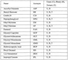 Figure imgf000033_0001