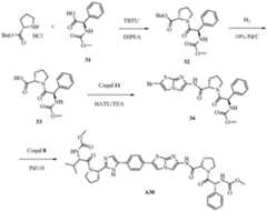 Figure imgf000285_0001