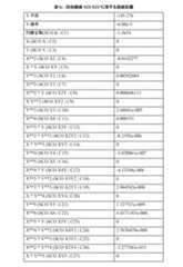 Figure 2024001099000027