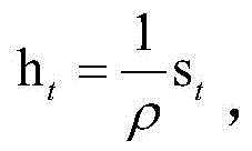 Figure RE-GDA0002478527130000055