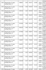 Figure imgf000177_0001