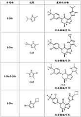 Figure BDA0001311904430000571