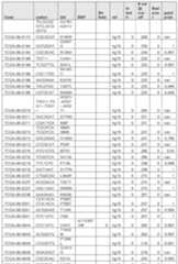 Figure imgf000505_0001