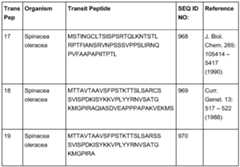 Figure imgf000146_0001