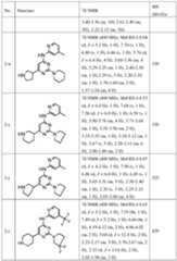 Figure imgf000170_0001