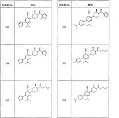 Figure BSA00000525011200321