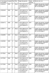 Figure imgf000166_0001