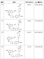 Figure 106108622-A0304-12-0170-478