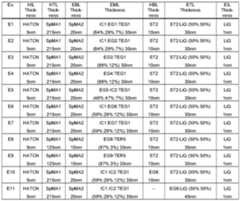 Figure imgf000106_0001