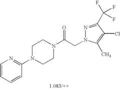 Figure US07842693-20101130-C00443