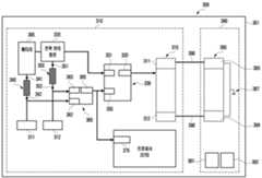 Figure R1020190020663