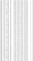 Figure BDA0002785795260002571