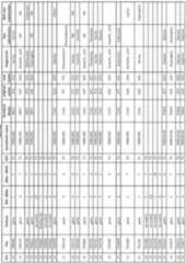 Figure imgf000412_0001