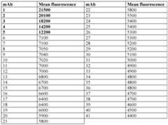 Figure imgf000043_0001