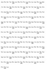 Figure TW201943729A_D0312