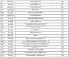 Figure imgf000083_0001