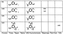 Figure imgf000082_0001