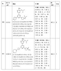 Figure 2023011775000409