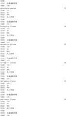 Figure IDA0002976854360000311