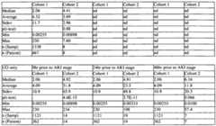 Figure imgf000193_0001