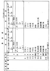 Figure 86101394_IMG25