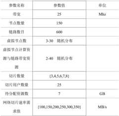 Figure BDA0003761833050000211