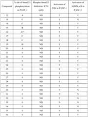 Figure imgf000178_0001