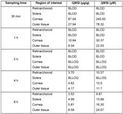 Figure imgf000102_0002