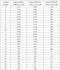 Figure PCTCN2014087857-appb-000170