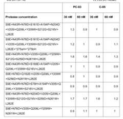 Figure imgf000118_0002