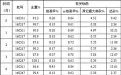 Figure 422171DEST_PATH_IMAGE002