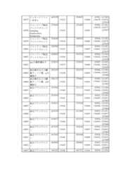 Figure 2023175888000988