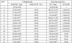 Figure BDA0003115831590000122