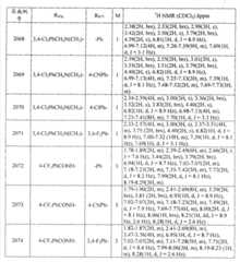 Figure 2005800266964100002007092