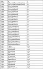 Figure imgf000172_0001