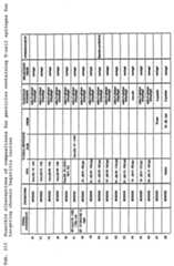 Figure imgf000021_0001