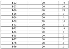 Figure imgf000131_0001