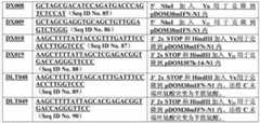 Figure 651419DEST_PATH_IMAGE006