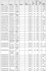 Figure imgf000466_0001