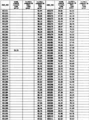 Figure BPA0000293692940000861