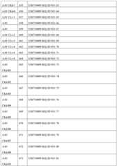 Figure BDA0002356059890000591