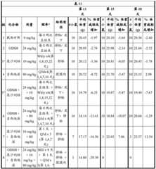 Figure BDA0001618530430000401