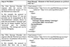 Figure imgf000042_0001