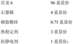 Figure BDA0003053770830000071