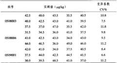 Figure S07164347220070322D000132